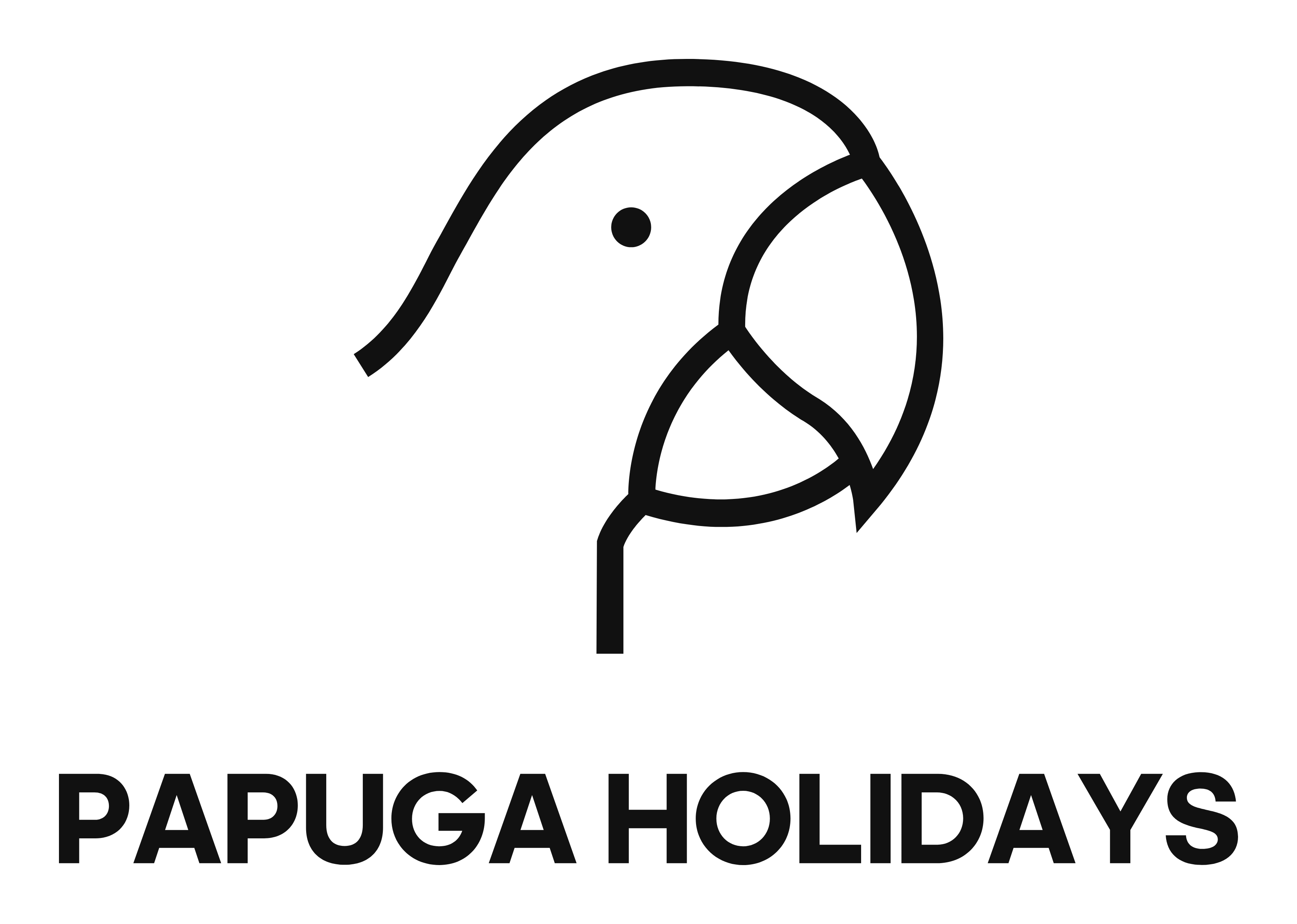 Papuga Holidays ApS